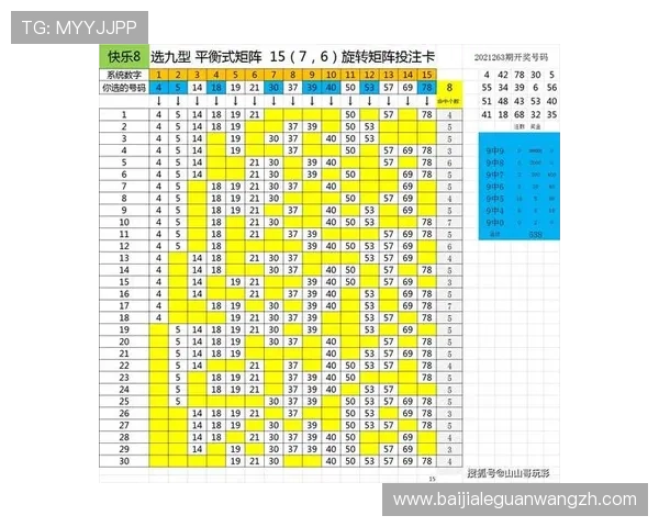 掌握K8视讯倍投的实用技巧，提升中奖率实现稳定盈利的详细操作指南